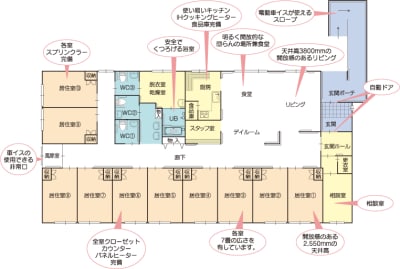 ケアホーム ところがわの求人画像