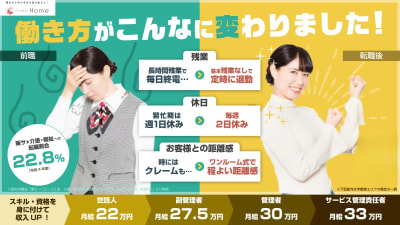 グローバルホーム足利Ⅳの求人画像