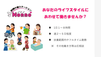高齢者対応共同住宅 ミモレ篠路の求人画像