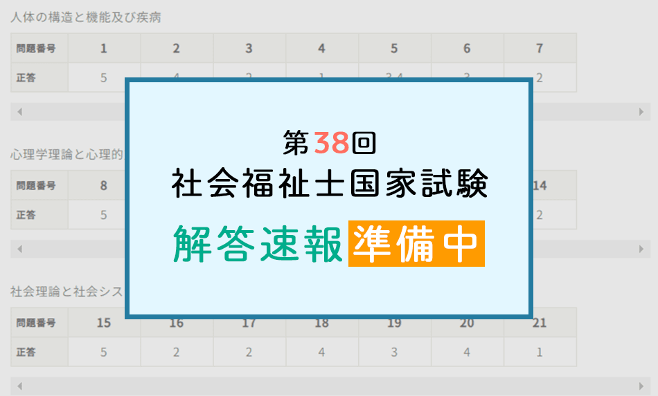 第38回社会福祉士試験の解答速報は試験当日に公開予定