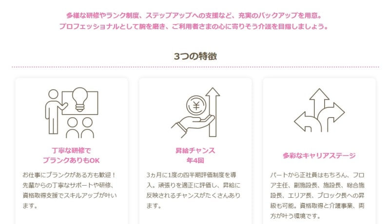 サニースポット木町