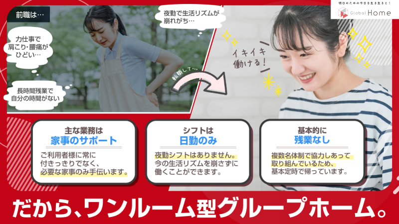 グローバルホーム間々田