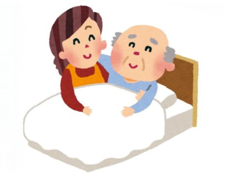 訪問介護事業所めぐり