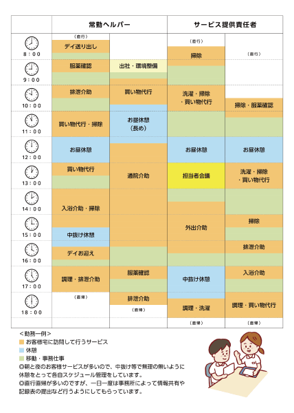 つなぐ介護かつしか
