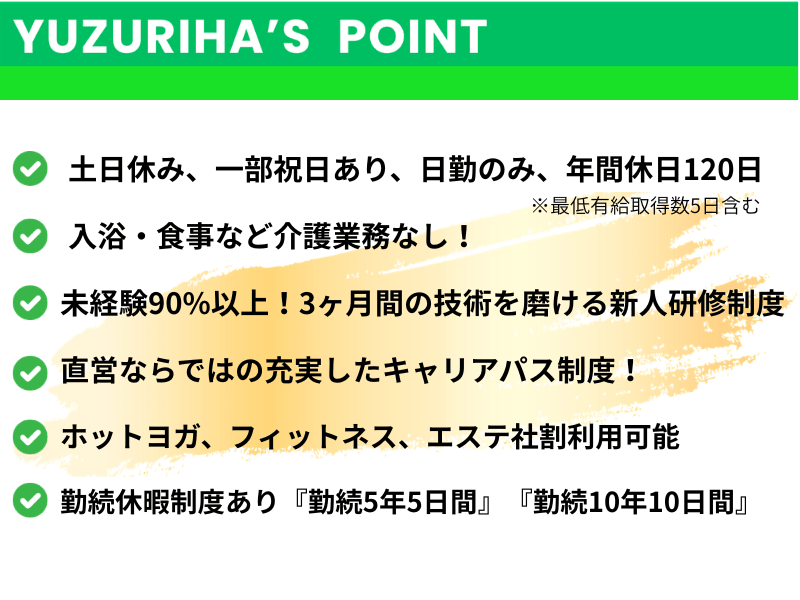 リハビリフィットネスYUZURIHA　学芸大学