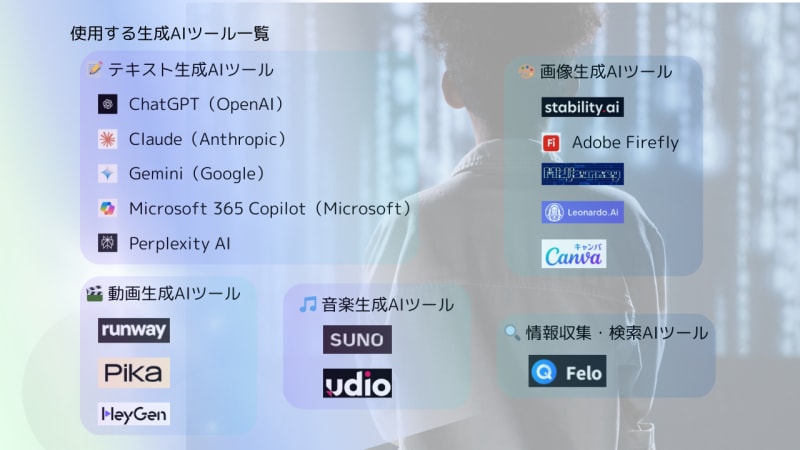 【中古】 労働統合型社会的企業の可能性 障害者就労における社会的包摂へのアプローチ/ミネルヴァ書房/米澤旦 Amazon.co.jp: 労働統合型社会的企業の可能性: 障害者就労