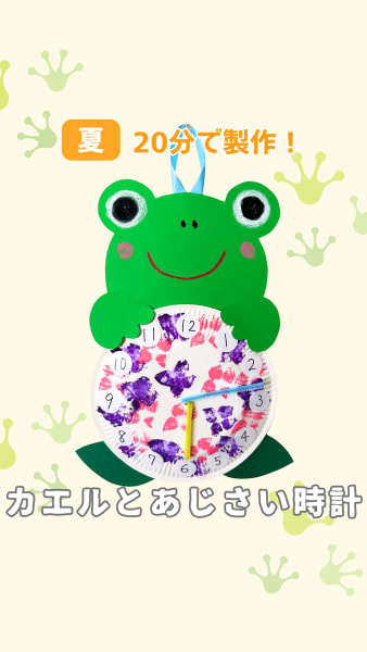 カエルとあじさい時計