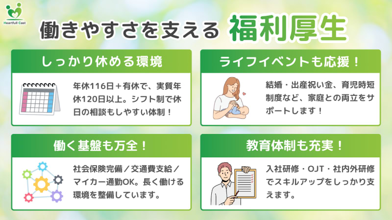 ナーシングホーム ハートフルキャスト羽曳野