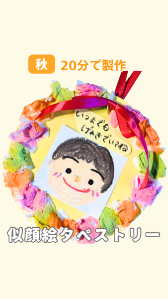 似顔絵タペストリー