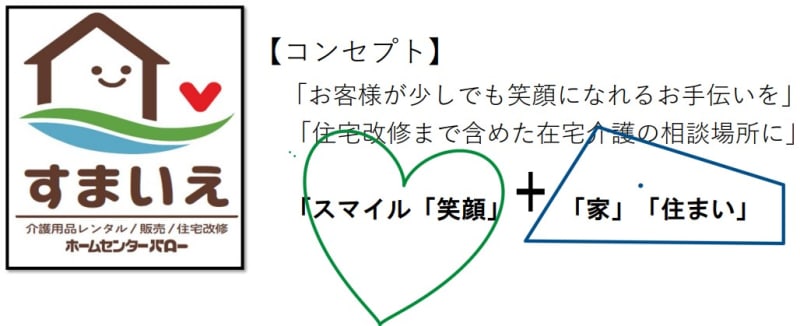 ホームセンターバロー羽島インター店