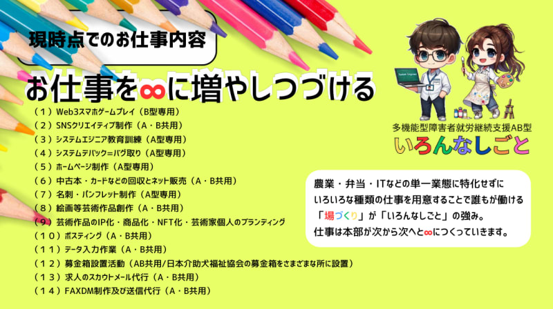 【中古】 労働統合型社会的企業の可能性 障害者就労における社会的包摂へのアプローチ/ミネルヴァ書房/米澤旦 障害福祉サービス改革】就労継続支援A型事業所が「おかしい