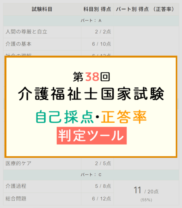 2026年_第38回介護福祉士国家試験_自己採点ツール画面イメージ