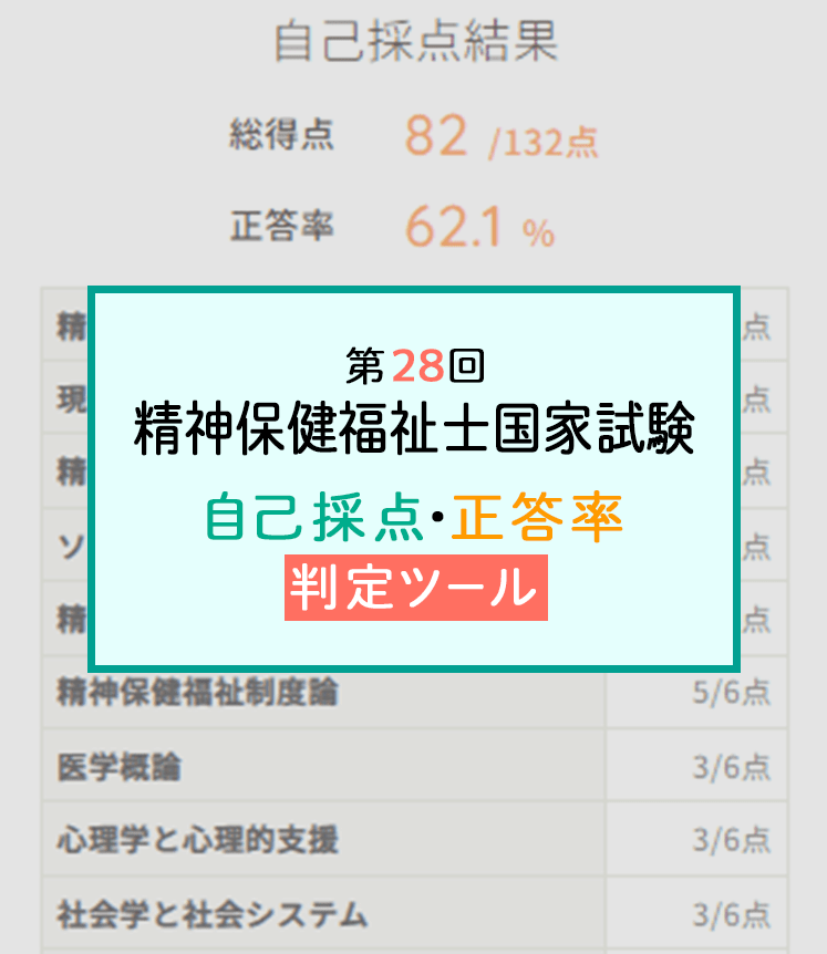 2026年第28回 精神保健福祉士国家試験 解答速報・合格ライン・自己採点